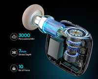 INIACARE™ Mini Massage Gun Pro